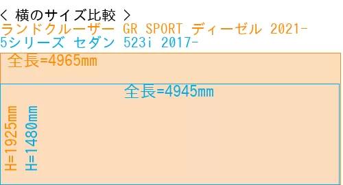 #ランドクルーザー GR SPORT ディーゼル 2021- + 5シリーズ セダン 523i 2017-